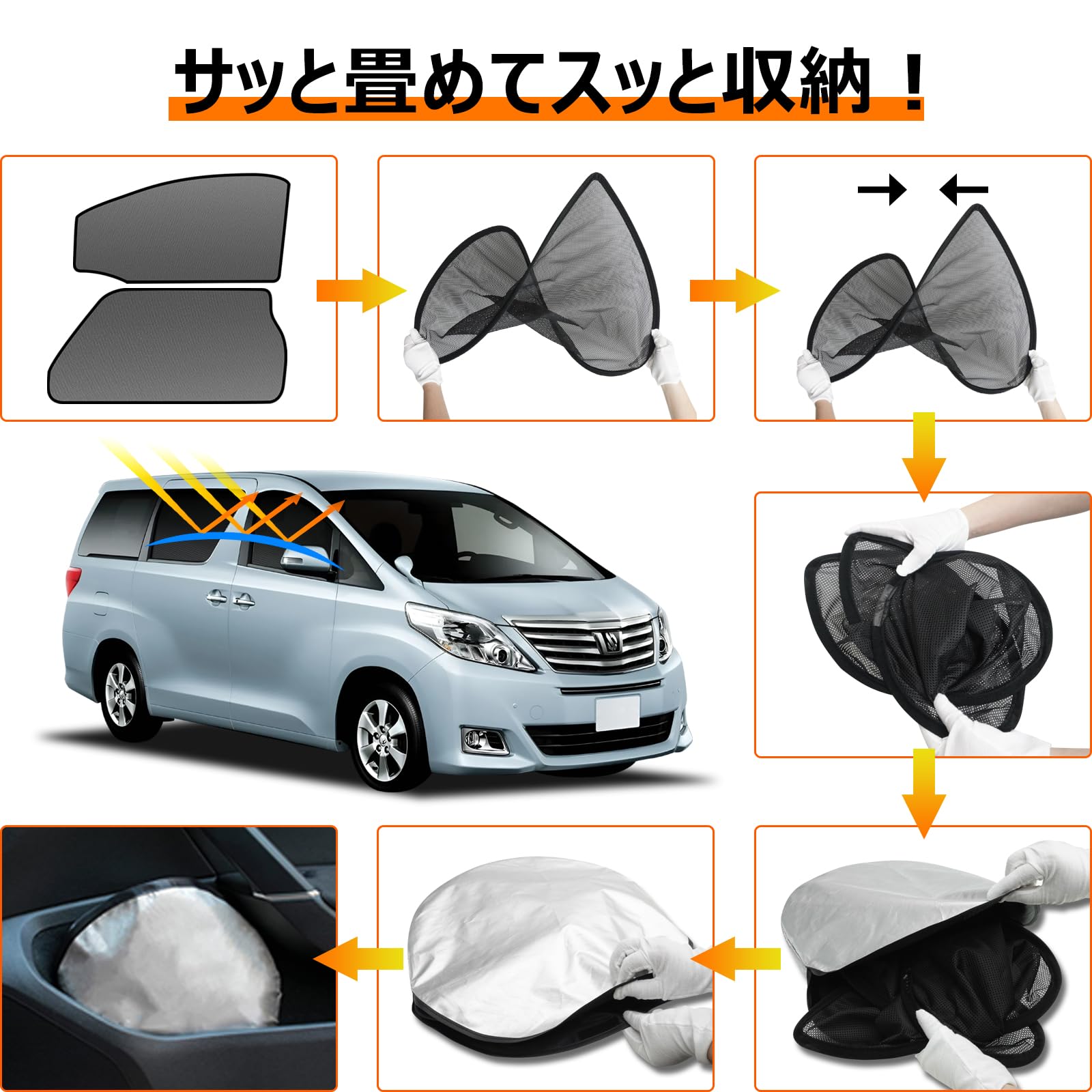 Amazon | BLUESEATEC トヨタ アルファード/ヴェルファイア 20系